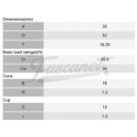 Rulemán Rueda delantera Fusca 1200 1300 5x205 Externo
